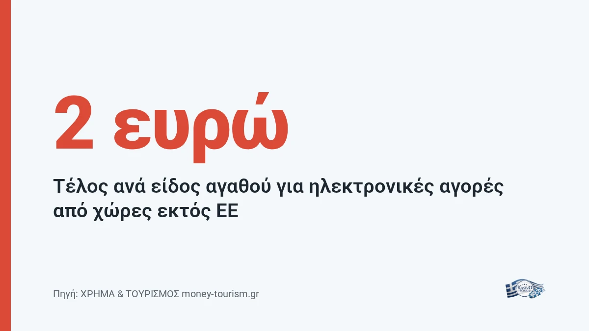 2 ευρώ – Τέλος ανά είδος αγαθού για ηλεκτρονικές αγορές από χώρες εκτός ΕΕ